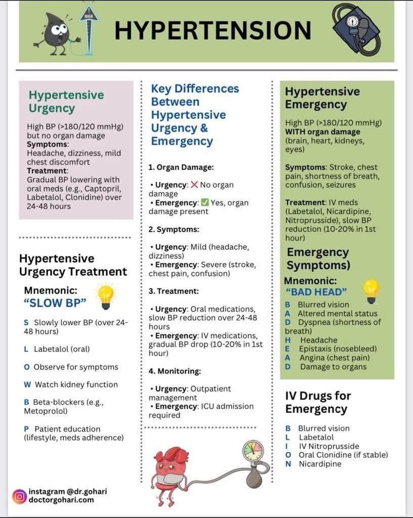 Medical Notes tweet media