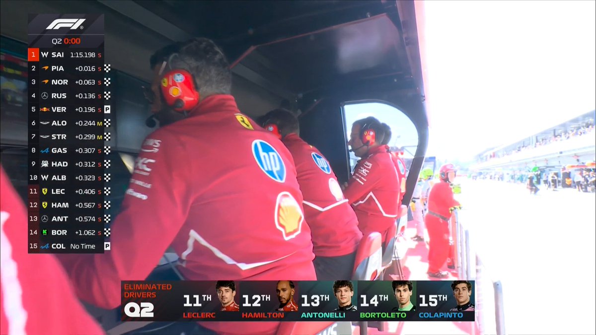 Sky Sports F1 tweet media