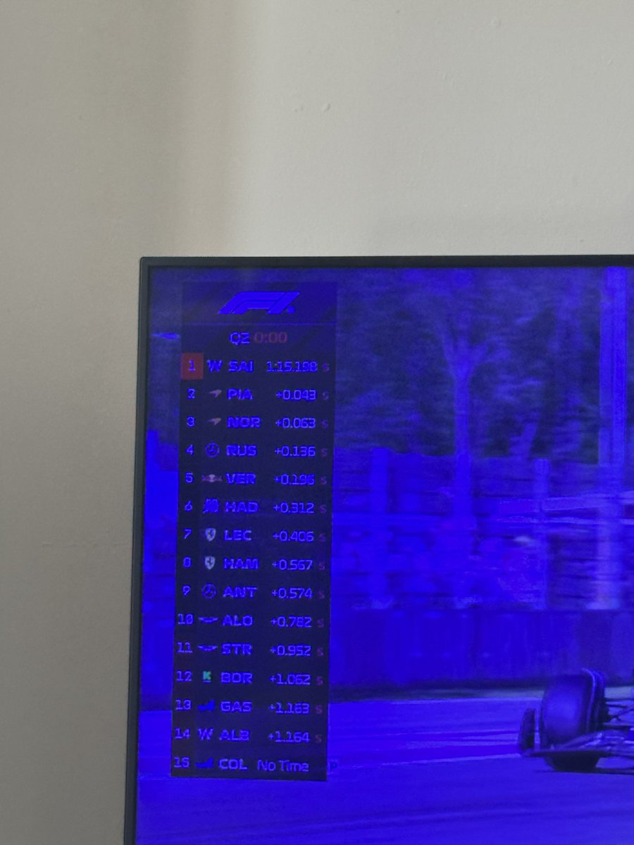 DeclanNew1's tweet photo. Stop the count!

@WilliamsRacing 
@F1 https://t.co/LrN3jsvCnf