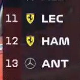 F1 Speed Indonesia tweet media
