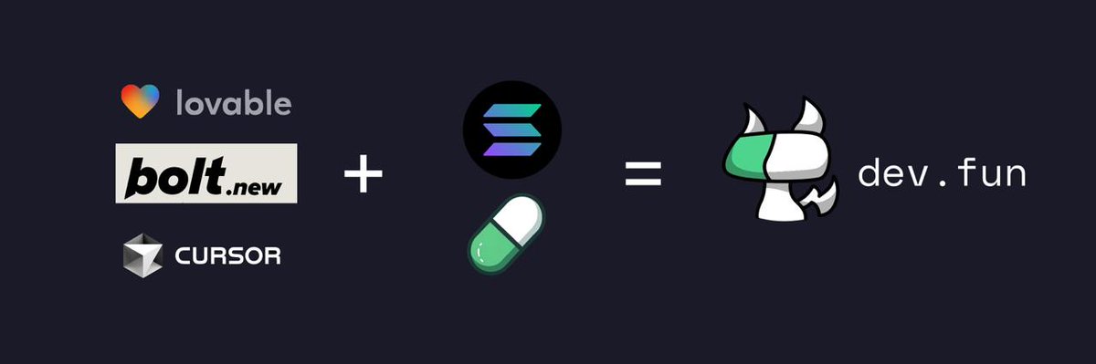 As software ate the world, building required teams, months, and capital. Yet, a small subset of new prompt-to-app platforms—<a href="/boltdotnew/">bolt.new</a>, <a href="/cursor_ai/">Cursor</a>, <a href="/lovable/"></a>—hint at a profound acceleration.

This feels like the App Store moment of 2008, except it's 100x faster.