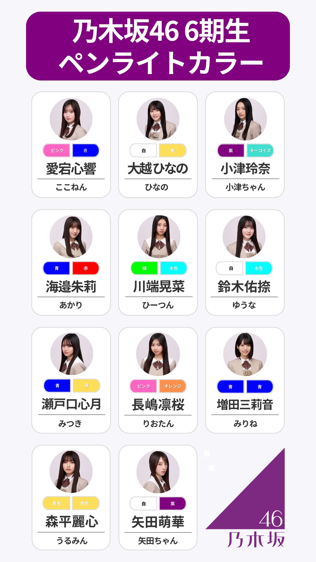 にるこれ on X: 