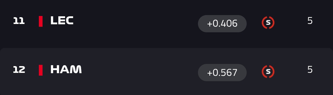 loversofmoon's tweet image. oh my bad that my expectations were higher than this