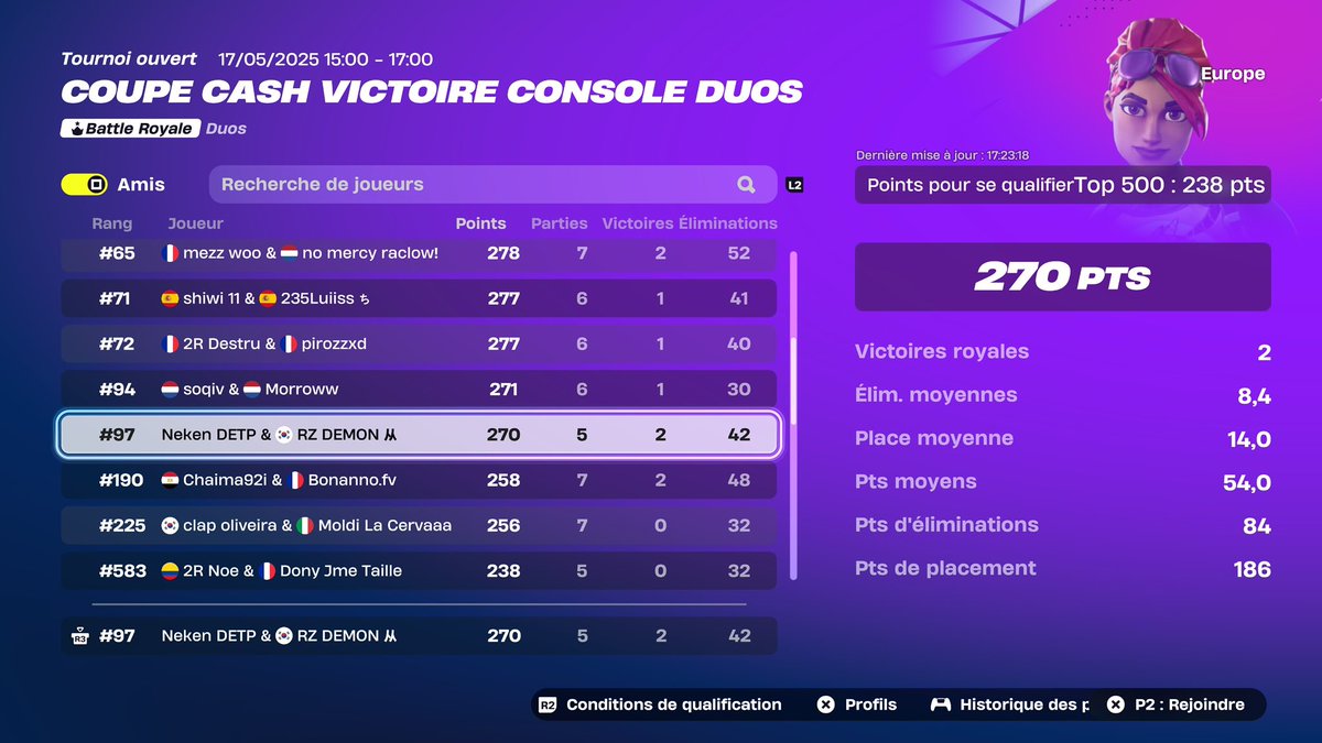 Qual finals victory w/Neken (<a href="/Rayan11D/">R</a> )
We are SO back🔥🔥