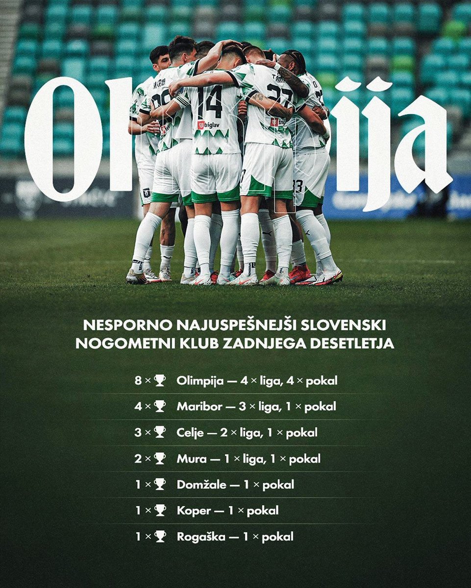 Ni slabo za "20" let star klub, kajne 😉