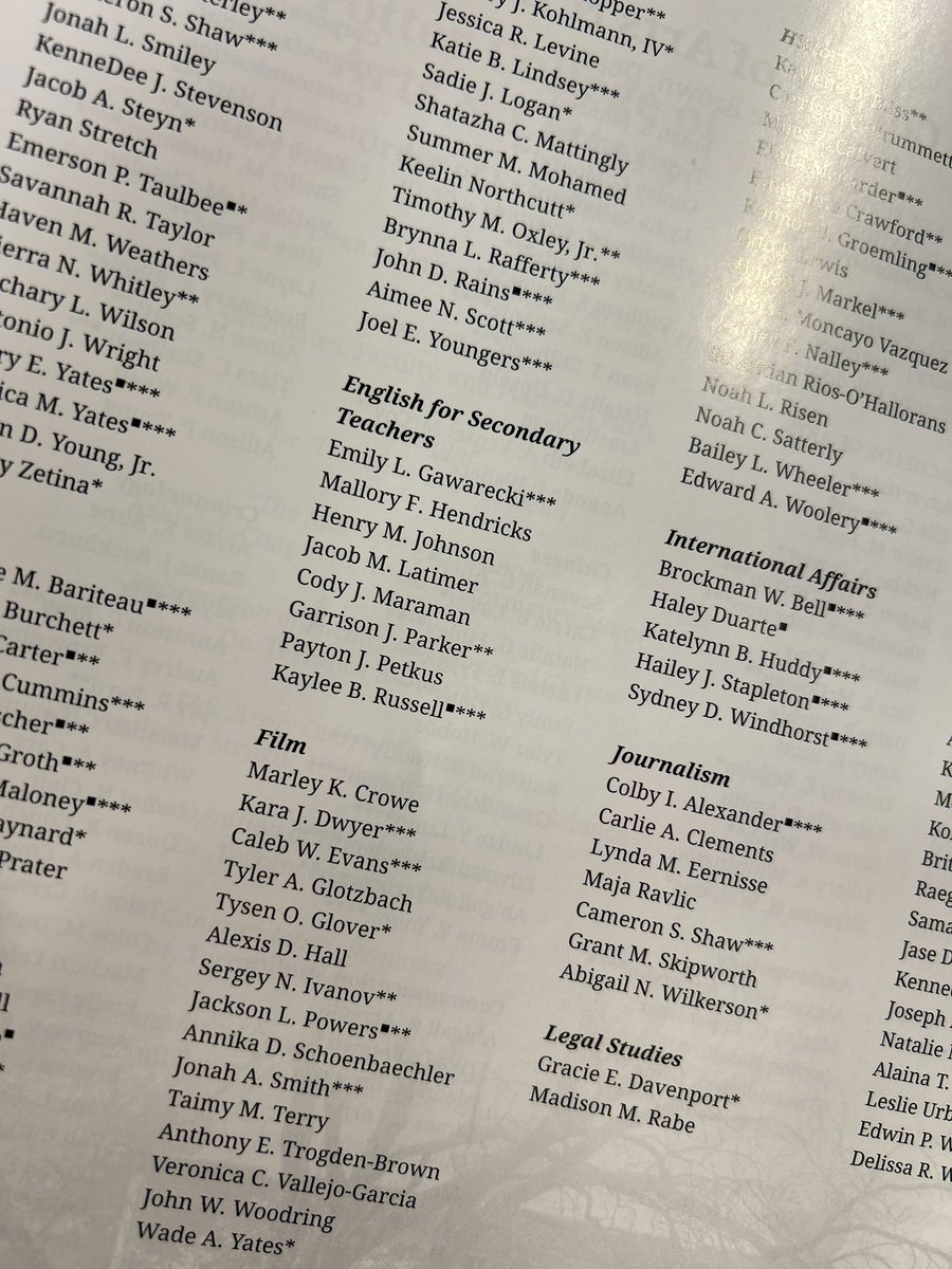 MrM_English's tweet photo. I am officially a WKU graduate, and I’m on my way to become a High School English teacher! My experiences from @CEPTatWKU @WKUCEBS and @ACSHPatriots has prepared me for everything ahead. I’m proud to have been a ACSHS patriot and I will always be a Hilltopper. GO TOPS!!!🎓🎓🎓 https://t.co/1yemQWxPhC