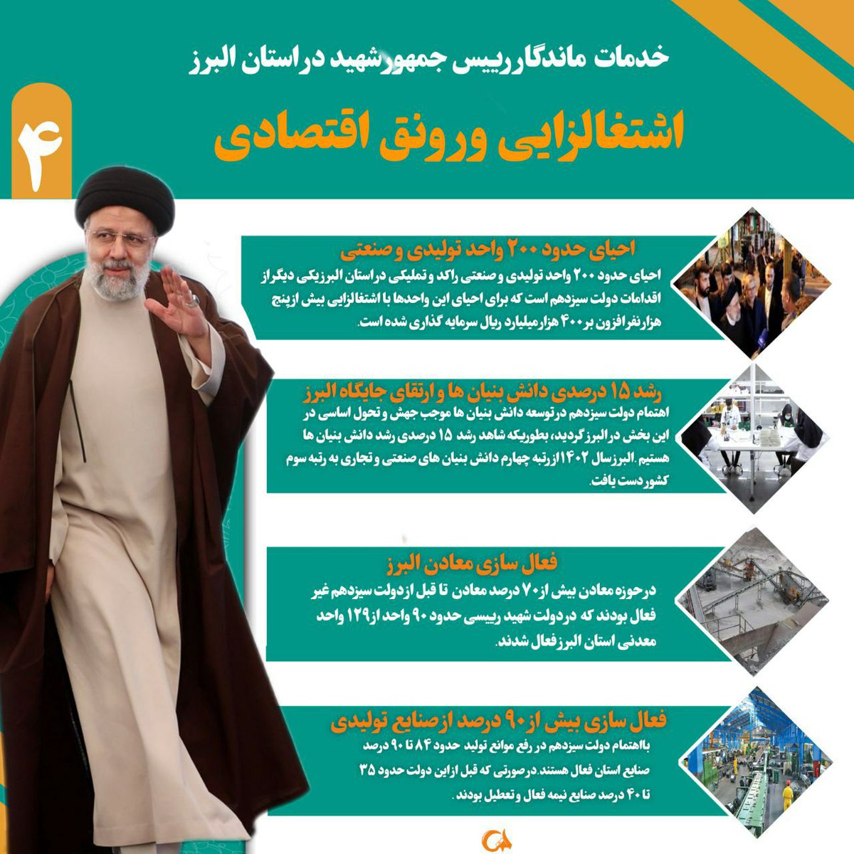 s_bigdellu's tweet photo. این فقط بخشی از خدمات #خادم_حرم_ایران در خصوص اشتغالزایی و رونق اقتصادی استان البرز هست
اگر همه مثل ایشون #خادم_مخلص بودن، چه مشکلاتی که حل نمیشد... https://t.co/Tc9y5MJAEt