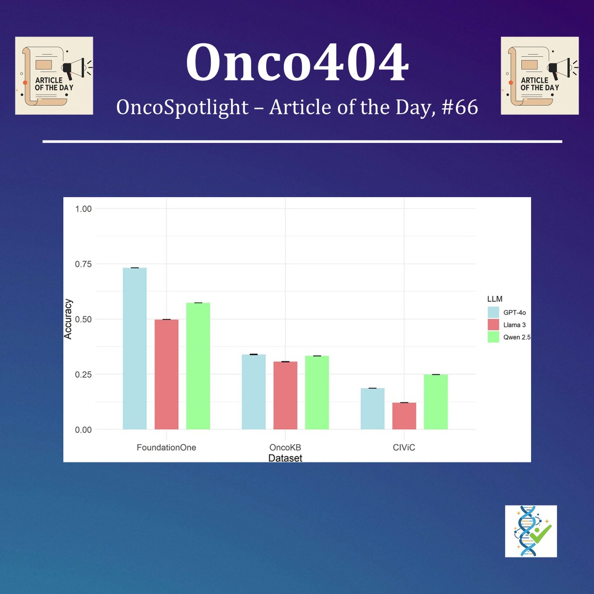 onco404's tweet photo. This study evaluated GPT-4o, Llama 3.1, and Qwen 2.5 for classifying cancer genetic variants from OncoKB, CIViC, and a real-world #FoundationOne CDx dataset.

@Nature_NPJ 

#Onco404 #Cancer #Kanser #PrecisionOncology #AI #MedTwitter #Genomics #LLM #VariantClassification #CDx https://t.co/xY9ynczgQD
