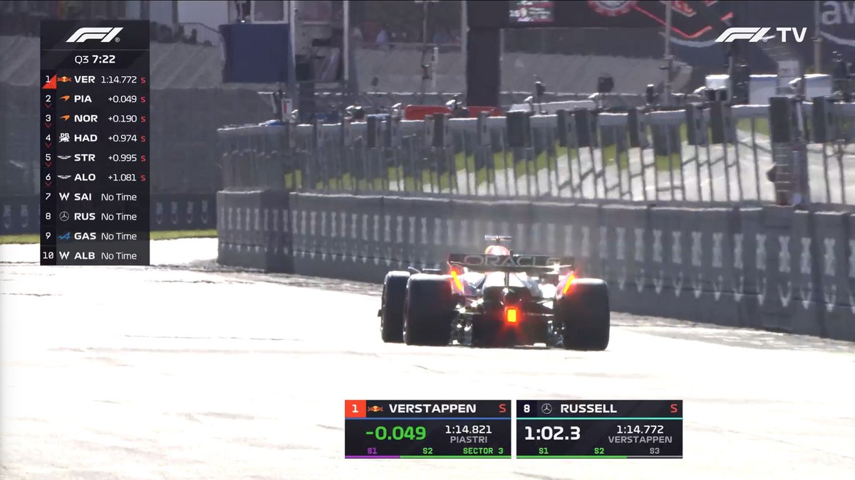 F1 Speed Indonesia tweet media