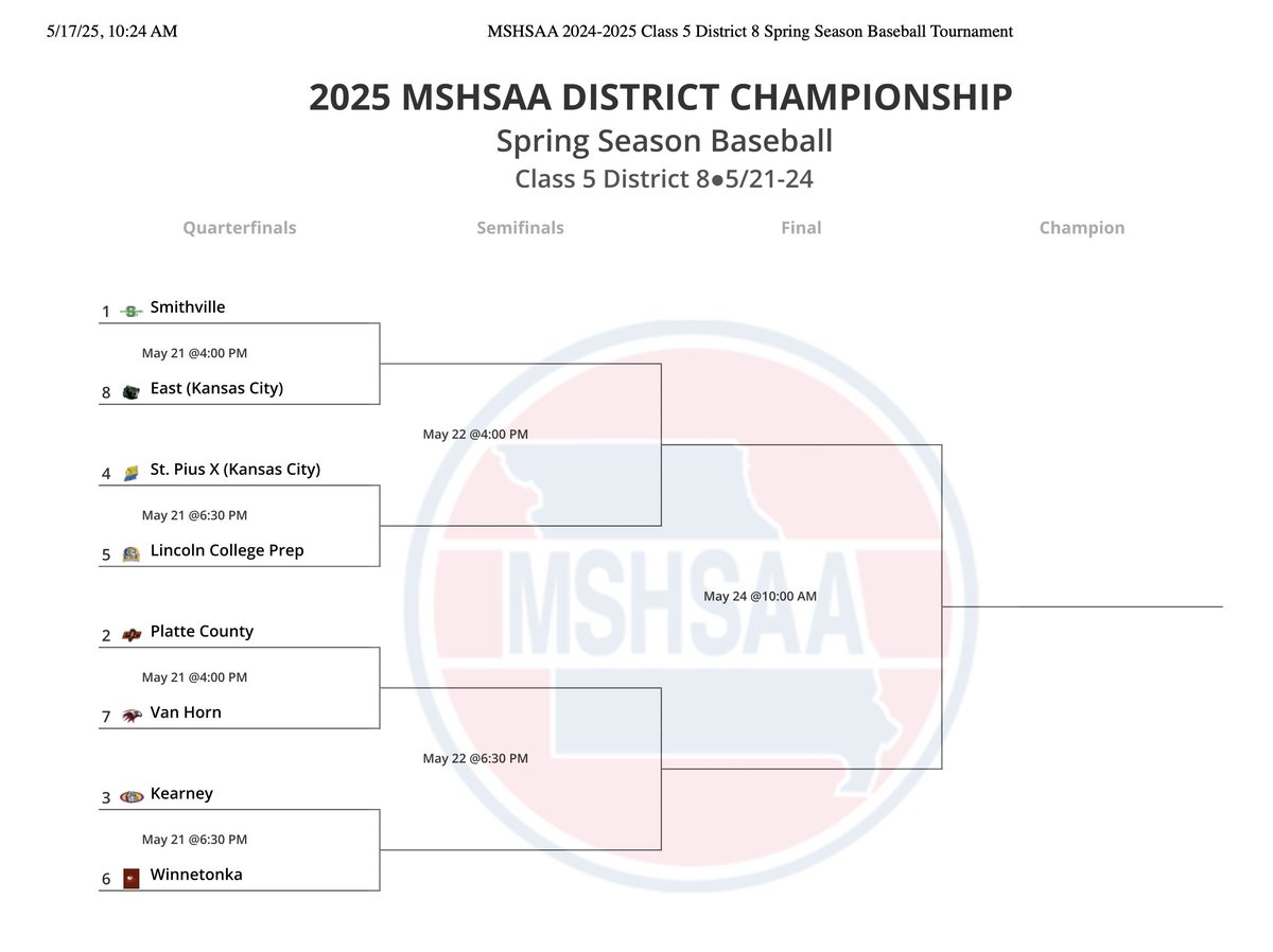 Jared Barge (@griffinswinnad) on Twitter photo Proud to host Class 5 District 8 Baseball next week... first two rounds at <a href="/CsideFB/">CreeksideBaseball</a> Championship Game at <a href="/N2SportsTonka/">Winnetonka Activities</a> Winnetonka Saturday, 5/24. Proud to host Class 5 District 8 Baseball next week... first two rounds at <a href="/CsideFB/">CreeksideBaseball</a> Championship Game at <a href="/N2SportsTonka/">Winnetonka Activities</a> Winnetonka Saturday, 5/24.