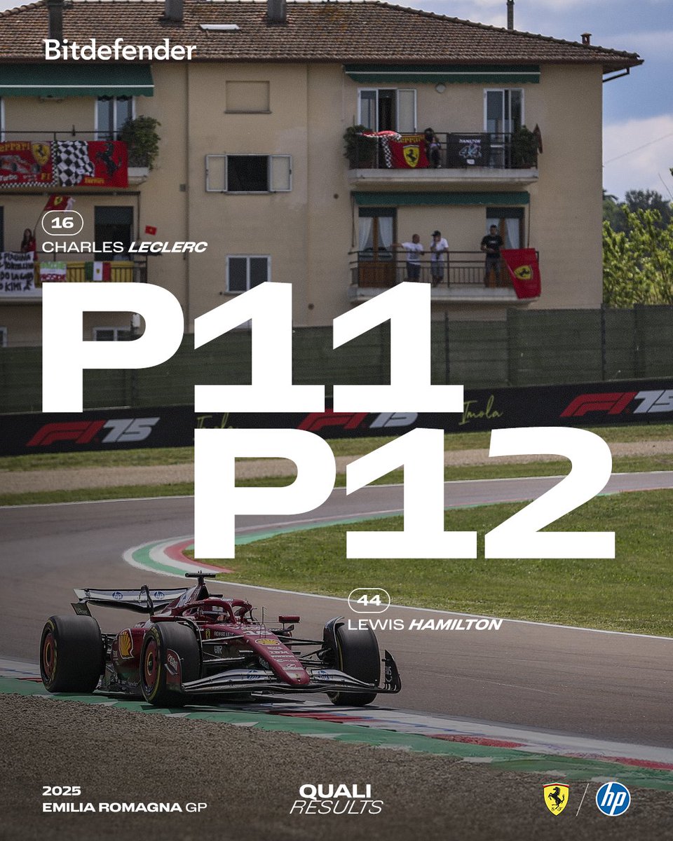 Not our day, full focus on the race tomorrow 🇮🇹