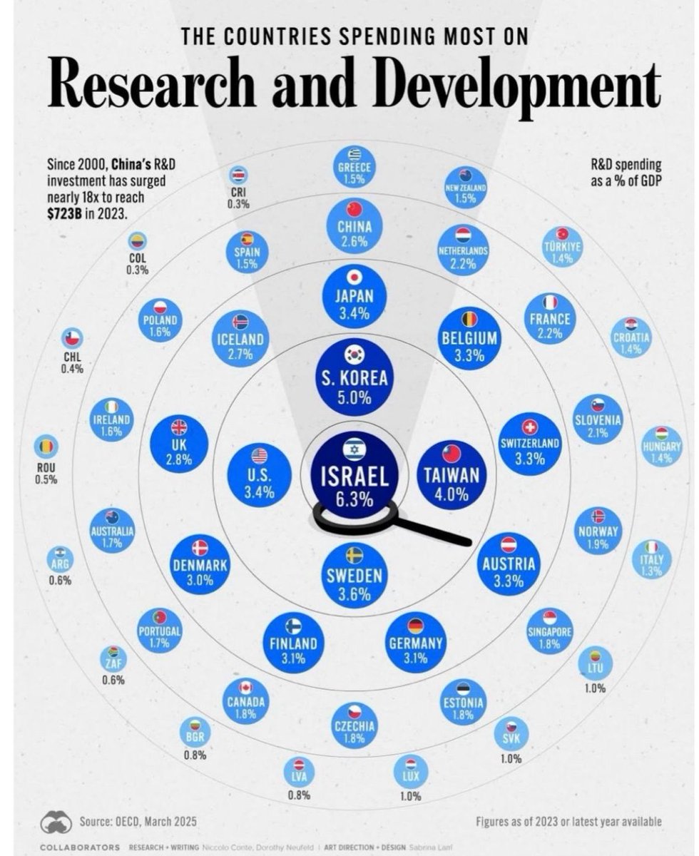 José Díaz tweet media
