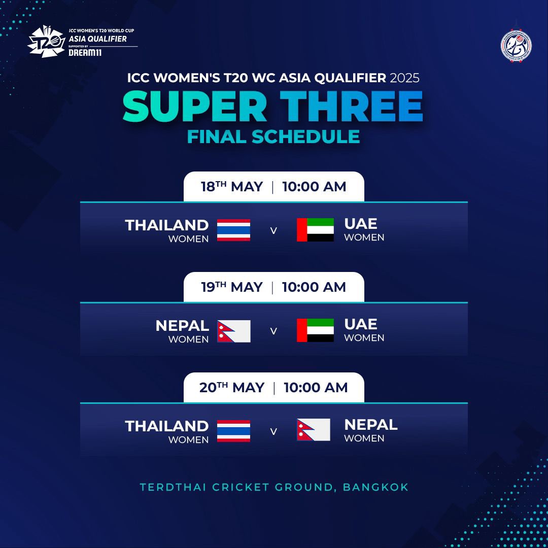 🔥 𝐈𝐂𝐂 𝐖𝐎𝐌𝐄𝐍𝐒 𝐓𝟐𝟎 𝐖𝐂 𝐀𝐒𝐈𝐀 𝐐𝐔𝐀𝐋𝐈𝐅𝐈𝐄𝐑 𝟐𝟎𝟐𝟓 𝐒𝐔𝐏𝐄𝐑 𝐓𝐇𝐑𝐄𝐄 𝐒𝐂𝐇𝐄𝐃𝐔𝐋𝐄  🔥