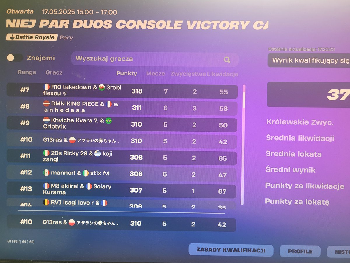 Qualed Victory Cup w/Gieri <a href="/G13ras/">G13ras</a> Gierasimovicz 🧑‍🦽🐐