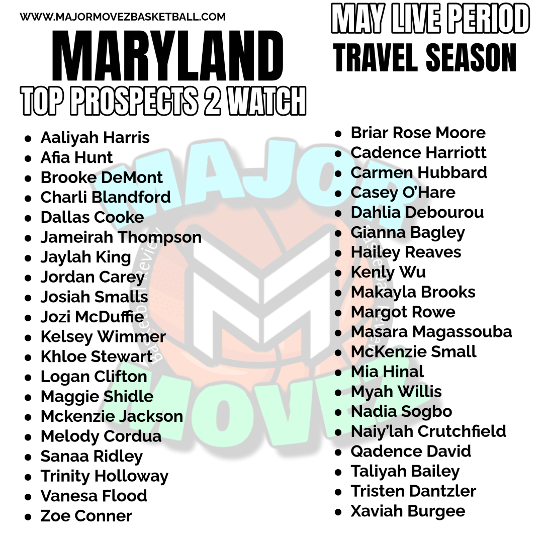 Major Movez Basketball Review #MMBR (@mmbr_coachgbell) on Twitter photo #MMBR Maryland Girls | May Live Period
Top Prospects 2 Watch <a href="/MajorMovezMedia/">Major Movez Media</a> <a href="/theloganclifton/">Logan Clifton</a> <a href="/melodycordua/">Melody Cordua</a> <a href="/BrookeDemont/">Brooke DeMont</a> <a href="/CMBlandford/">Charli Blandford</a> <a href="/BagleyGian69109/">Gianna Bagley</a> <a href="/miahinal/">mia hinal</a> <a href="/JoziMcDuffie/">Jozi McDuffie</a> <a href="/AfiaHunt/">Afia Hunt</a> <a href="/sanaabucketss_/">Sanaa Ridley</a> <a href="/HarriottCadence/">Cadence Harriott</a> <a href="/t_holloway10/">Trinity Holloway</a> #MMBR Maryland Girls | May Live Period
Top Prospects 2 Watch <a href="/MajorMovezMedia/">Major Movez Media</a> <a href="/theloganclifton/">Logan Clifton</a> <a href="/melodycordua/">Melody Cordua</a> <a href="/BrookeDemont/">Brooke DeMont</a> <a href="/CMBlandford/">Charli Blandford</a> <a href="/BagleyGian69109/">Gianna Bagley</a> <a href="/miahinal/">mia hinal</a> <a href="/JoziMcDuffie/">Jozi McDuffie</a> <a href="/AfiaHunt/">Afia Hunt</a> <a href="/sanaabucketss_/">Sanaa Ridley</a> <a href="/HarriottCadence/">Cadence Harriott</a> <a href="/t_holloway10/">Trinity Holloway</a>