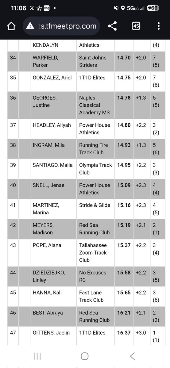 Coach Donald Hanna tweet media