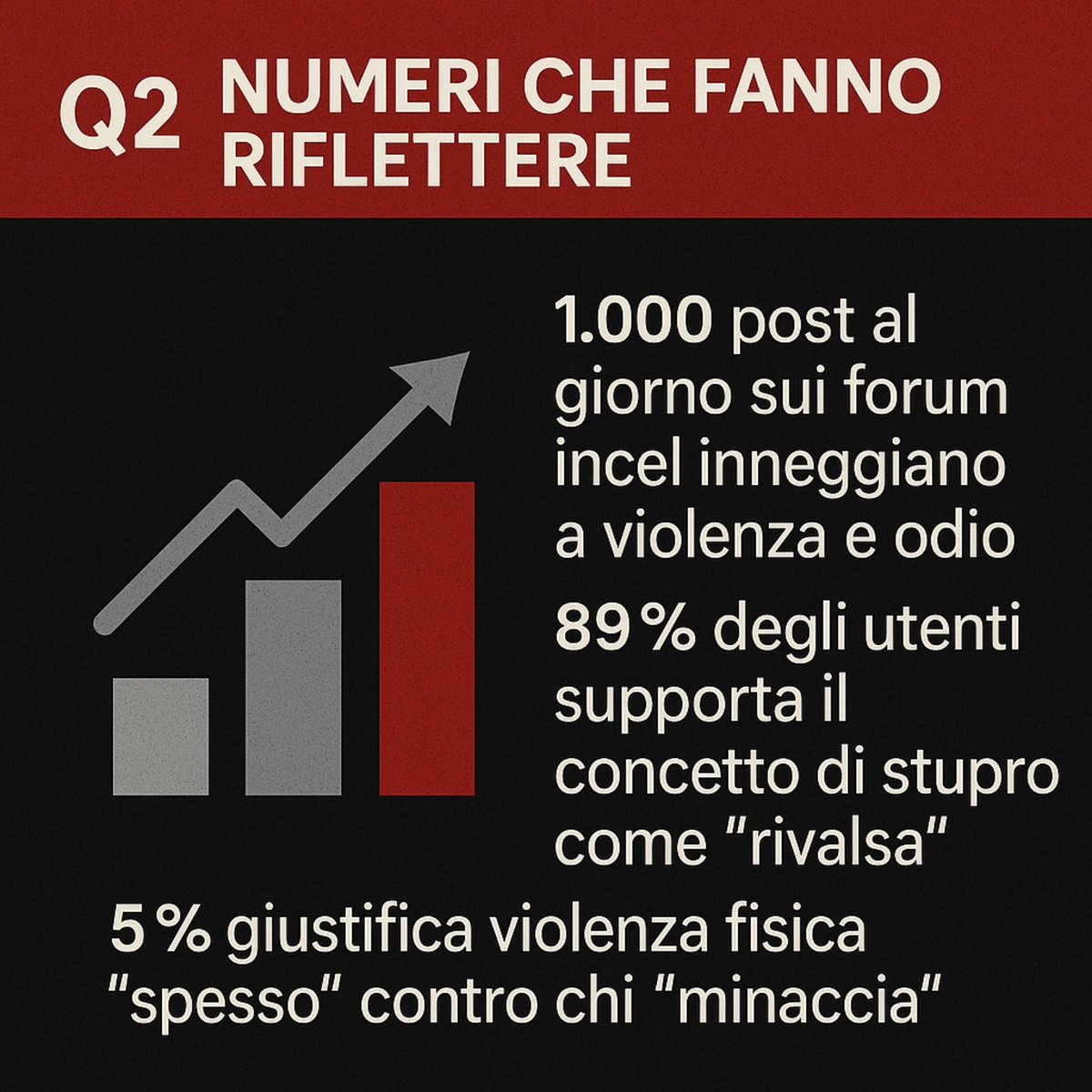 progettogender's tweet photo. Fenomeno #incel: cosa possiamo fare? https://t.co/t0HLpfTWoj