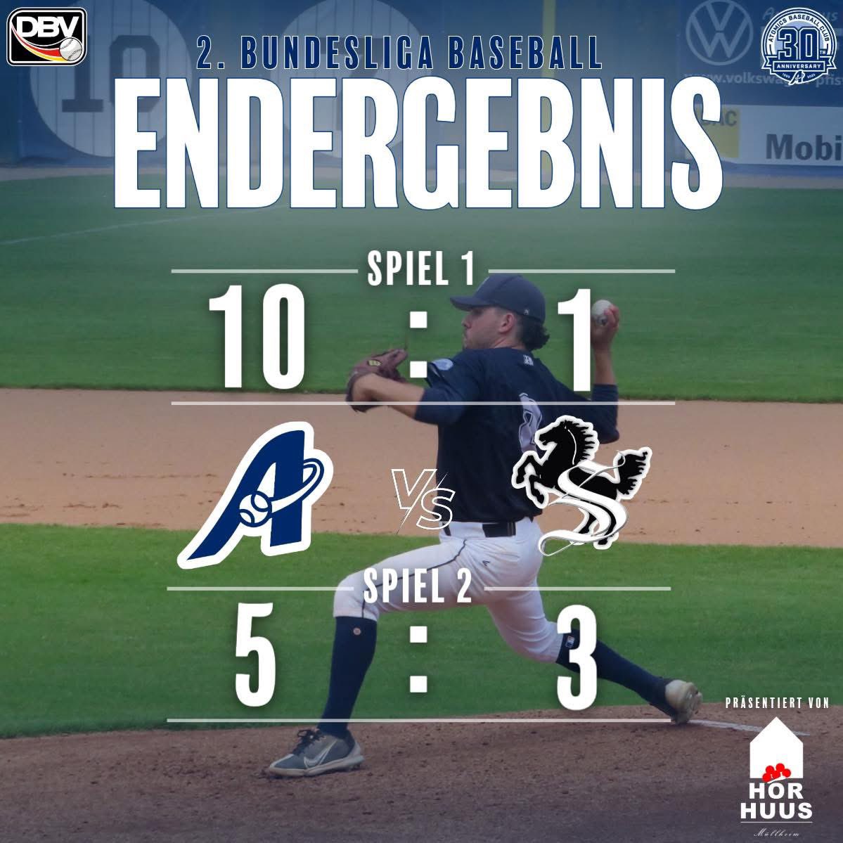 atomicsbaseball's tweet photo. 💥 Zwei weitere Siege für unsere Atomics! Gegen die Stuttgart Reds konnten wir beide Partien für uns entscheiden. 🎉 Das ist der 7. Sieg in Folge! 🔥⚾️ Weiter so Jungs! 💪💙 https://t.co/FFAtaYeLFB