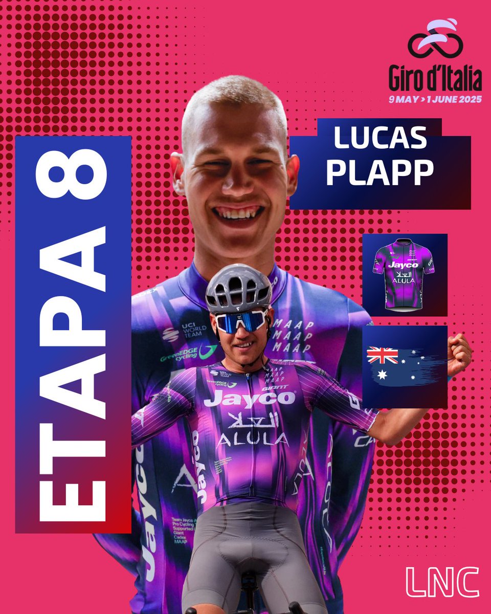 Lucas Plapp se escapa y gana la etapa 8 del Giro 🇦🇺💥

¡Fuga y gloria! 🚴‍♂️🔥

Lucas Plapp atacó en el momento justo y se llevó una victoria de oro en la etapa 8 del #Giro2025.

Una jornada que lo pone en el radar.