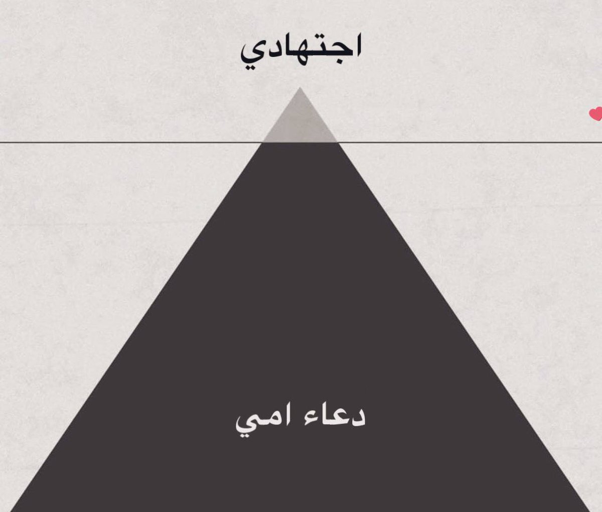 True Memes (@truememes_) on Twitter photo 