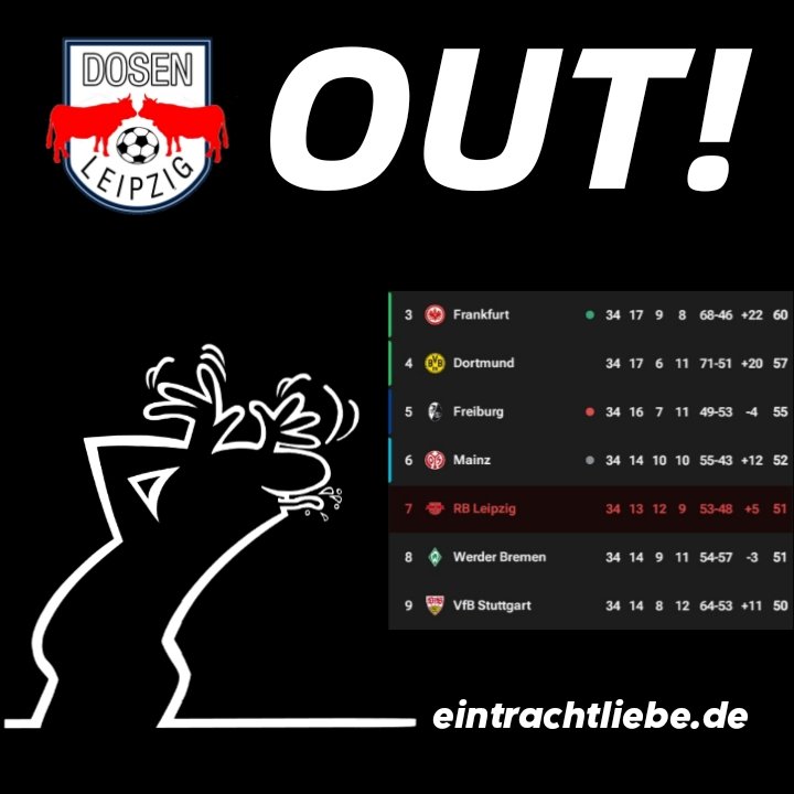 SGEtienneTurner's tweet photo. 2. GUTE NACHRICHT für "Fans" des Fußballs i.d. #Bundesliga!
—→ #RBOut! 🖕🏼
...
#RBLVfB #NEINzuRB #Dosen #Leipzig https://t.co/wJxPcIsyGP