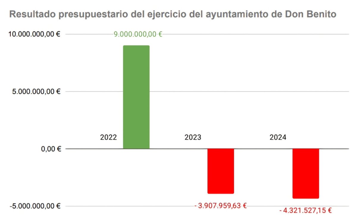 Xenia Prime tweet media