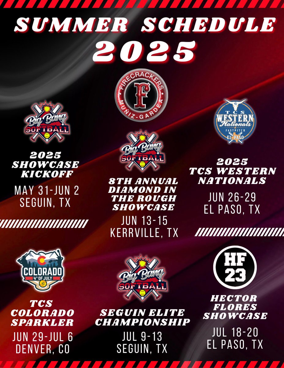 I am super excited for this upcoming travel season.Can’t wait to show out with an amazing group of girls! <a href="/31220muniz/">Ozzie Muniz</a>