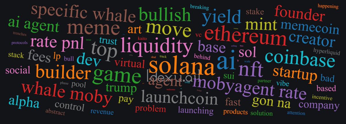 DeFiK1d's tweet photo. Everyone’s talking about “liquidity” and “Solana”

That’s not a coincidence

Solana isn’t just gaining mindshare — it’s literally sucking up every spare dollar and sending it into freshly launched ICM tokens and PumpFun games.

No crying in casino https://t.co/j6zxmkWB70