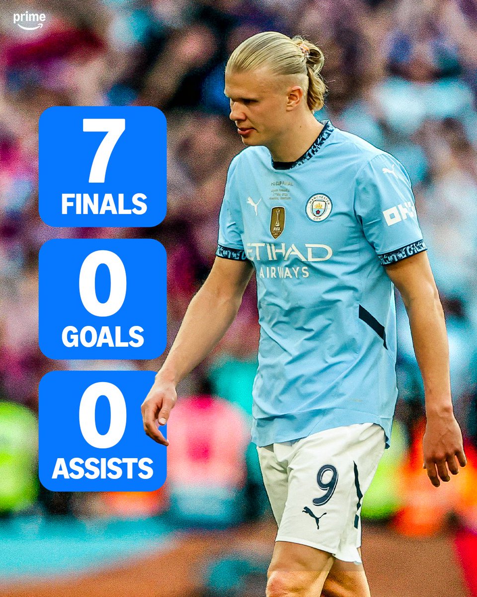 Prime Video Sport UK tweet media
