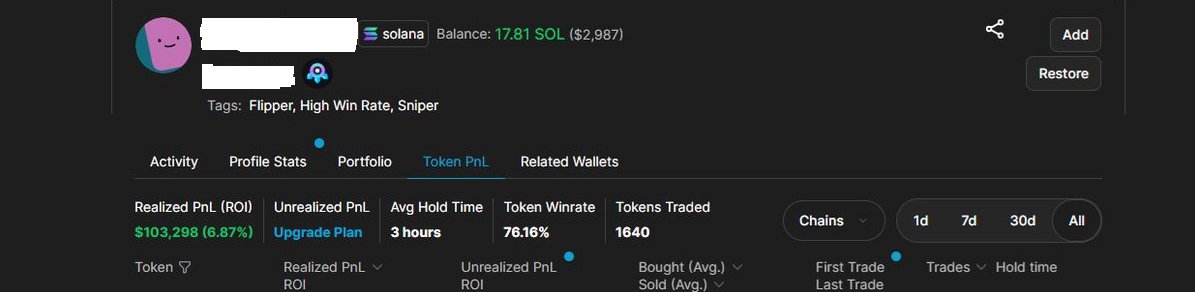 Tradezy (@SolTradezy) / Posts / X