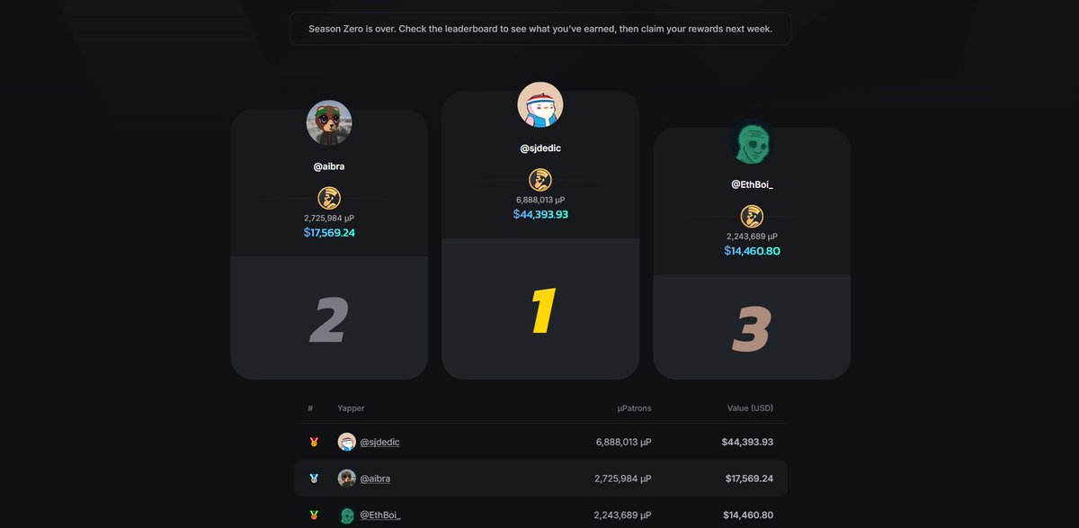 Someone just made big money just by yapping on X.

Yapping is the new meta.

<a href="/KaitoAI/">Kaito AI 🌊</a> kicked it off, and now @Infinex is taking it to the next level with a multi-season rewards campaign in partnership with Kaito.

Season 1 just started, $900K prize pool.

You're not late.

You