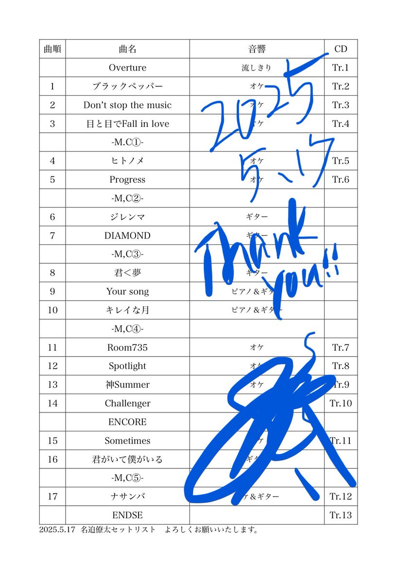 nasa_ta735's tweet photo. 帰ってきた!!
DIAMOND TOUR 大阪公演!!
ありがとうございました!!
今日だけのライブ!思い切ったライブでした!
聴いてくれたあなたに本当にありがとう!! https://t.co/2IUb5xskid