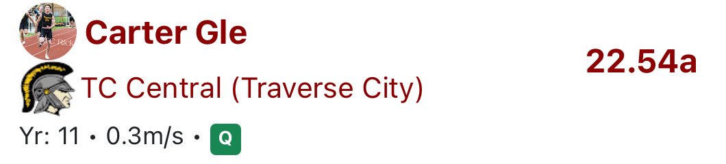 Carter Gle tweet media