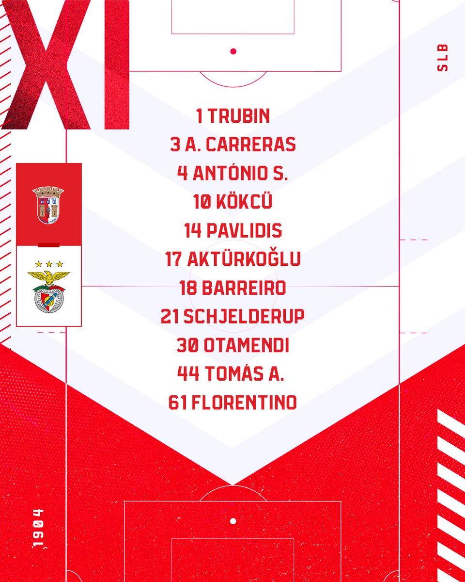 SL Benfica tweet media