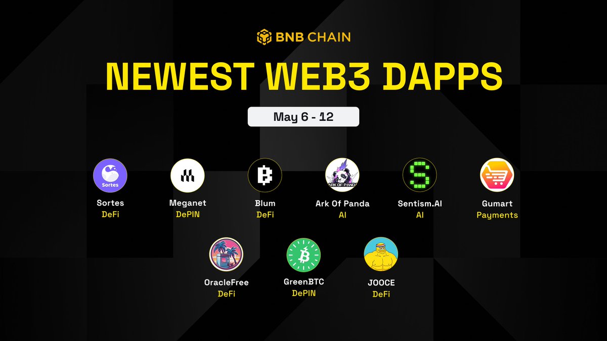 BNBCHAIN's tweet photo. The BNB Chain ecosystem is growing!

Full information in our blog below:
https://t.co/5wrq57FtLz

Here are the new projects that have recently gone live 🧵 👇 https://t.co/XMpyXRubn6