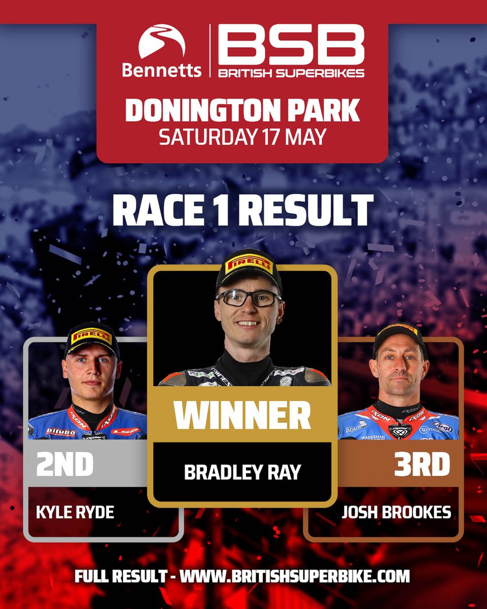 British Superbike Championship tweet media