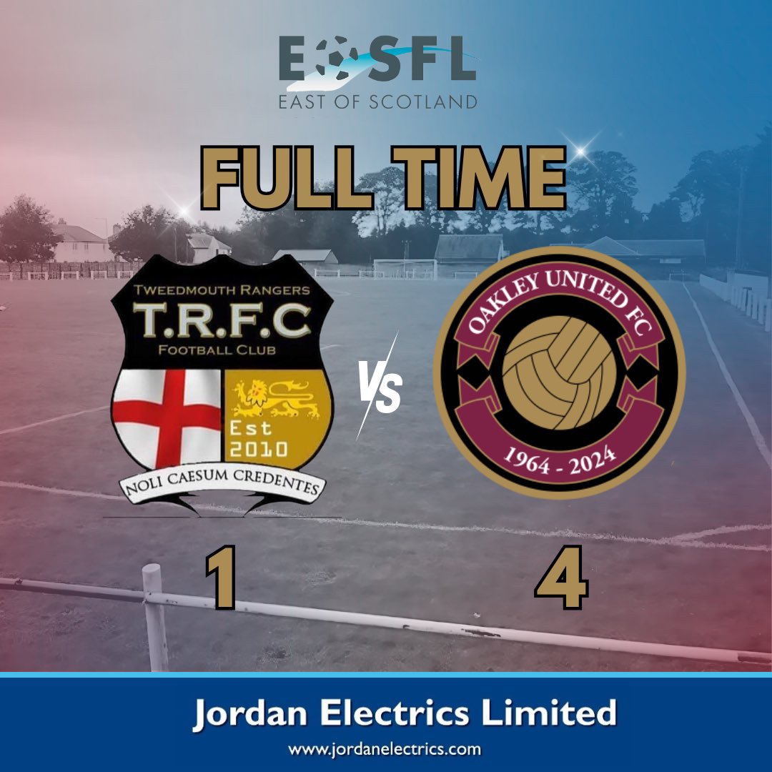 Oakley United FC (@oakleyunited) on Twitter photo ๐๐๐๐ ๐๐๐๐
Tweedmouth Rangers FC - 1
Oakley United FC - 4
Another excellent team performance to close out the season.
Thanks to <a href="/T_RANGERSFC/">Tweedmouth Rangers FC</a> for their excellent hospitality.
Cowie โฝ๏ธโฝ๏ธ
Yapo โฝ๏ธโฝ๏ธ
#united ๐ฑ๐ป ๐๐๐๐ ๐๐๐๐
Tweedmouth Rangers FC - 1
Oakley United FC - 4
Another excellent team performance to close out the season.
Thanks to <a href="/T_RANGERSFC/">Tweedmouth Rangers FC</a> for their excellent hospitality.
Cowie โฝ๏ธโฝ๏ธ
Yapo โฝ๏ธโฝ๏ธ
#united ๐ฑ๐ป