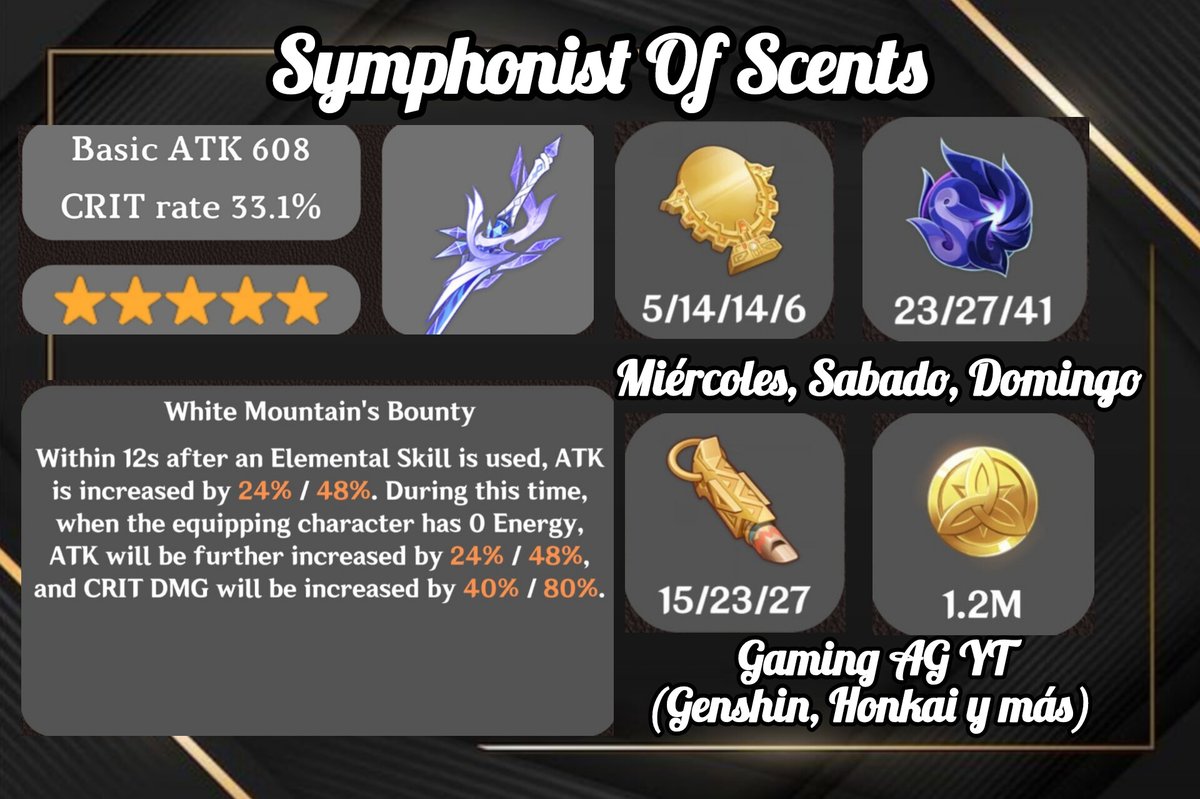 anthonygoy61798's tweet photo. Pre farmeo para Skirk - En donde Farmear sus Materiales y su Arma para la 5.7 - Genshin Impact.
Pre-farming for Skirk - Where to Farm His Materials and Weapon for 5.6 - Genshin Impact.
#GenshinImpact #AnimeJapan #waifu #escoffier #prefarmeo #farmeo #gacha https://t.co/P1CJhBtWKE