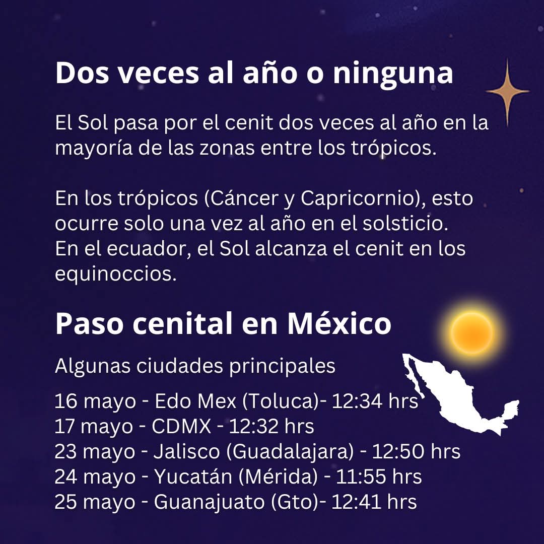 ¿Un día sin sombra? Aquí les muestro información sobre este fenómeno. También pongo los horarios de diferentes ciudades de este primer paso cenital. 

¡Espero les sirva!
#mamaastrofísica 
#pasocenital #sol #astronomía #NASA