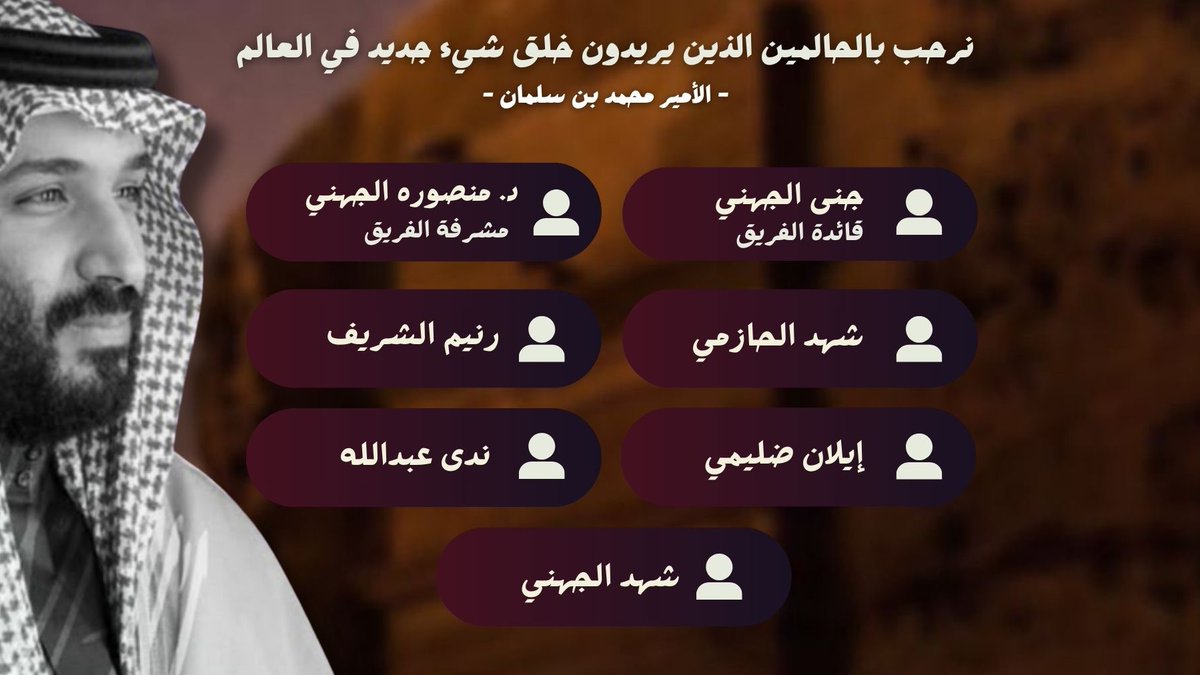 JawwabApp's tweet photo. فريق جوّاب💜! 

عقول طموحة وأبطال صنعوا الفرق 🦾🔥 https://t.co/IhHaruElGX