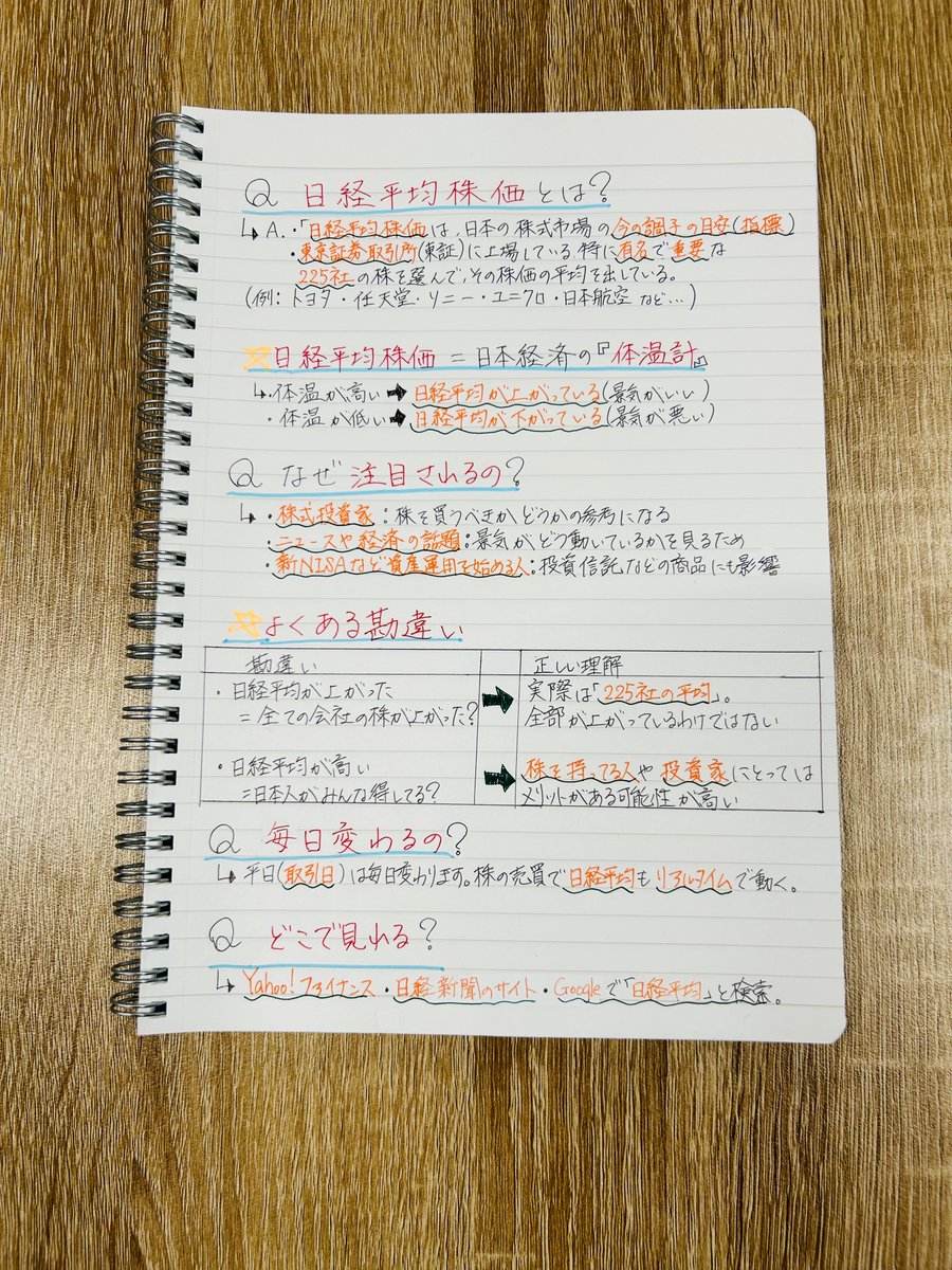 中学生でもわかる『日経平均株価』