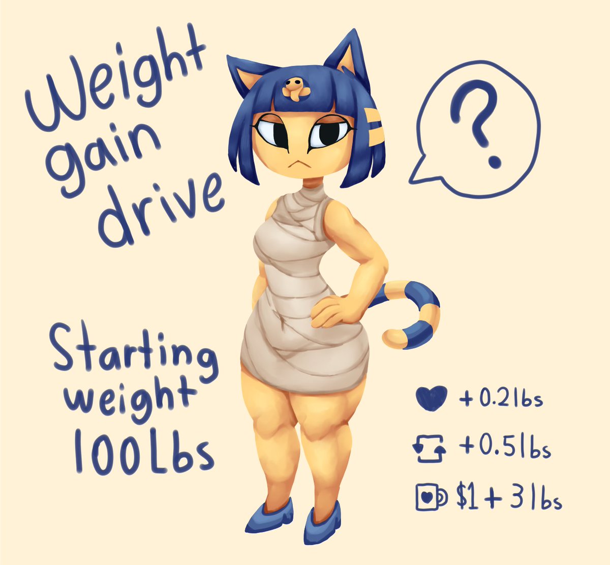 TheMarinenaut's tweet photo. im doing weight gain drive! ankha https://t.co/RvDGy1gjSF