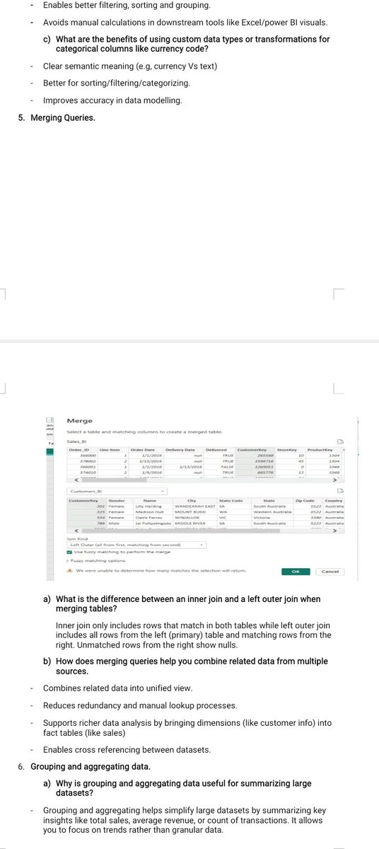 Idrees__Umar's tweet photo. Assignment on Data cleaning and transformation using Power Query Editor on @MSPowerBI submitted to @TDataImmersed @JudeRaji_ @DabereNnamani. #TDI https://t.co/BrMRV1LLUc