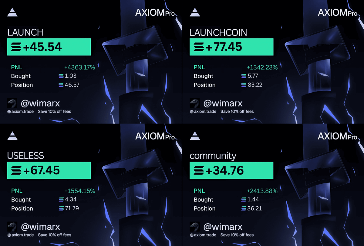 DefiWimar's tweet photo. I analyzed over 500 filter combinations to hit 99% WIN-RATE

Only 5 of them made it.

Been using them for 6 DAYS. My $150 is now $39K.

Here’s the RIGHT FILTERS with 99% WIN RATE [with proofs] 🧵👇