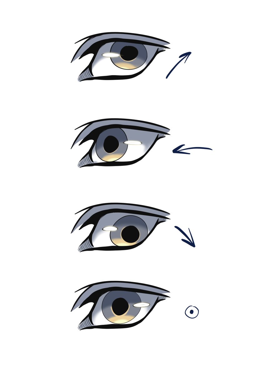 TaylaTaur's tweet image. eye practice With friends over discord
