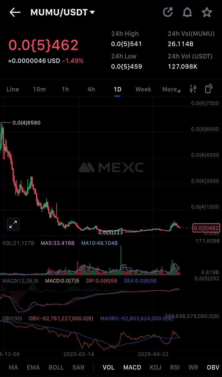 CryptoRaver tweet media