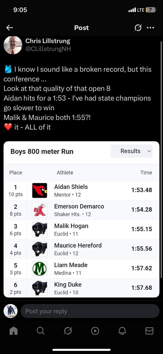 KingDuke2027's tweet photo. Yesterday I took 6th overall in the GCC Conference Championship Extremely Proud Of My Brothers @MalikHogan2026 @MauriceHereford for taking top 4 in the conference ❤️ https://t.co/fs1oZtf3Jt