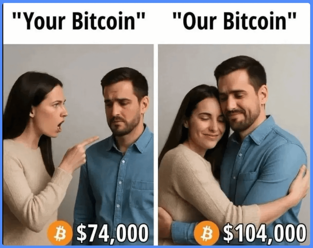 hashtalk_1's tweet image. Week 40, Trade 40: BUY &amp;amp; SELL $BTC OPTIONS 🧠

Here’s how we’re trading $BTC this week with a defined-risk options setup 🧵

#Week40 #Trade40 #BTC