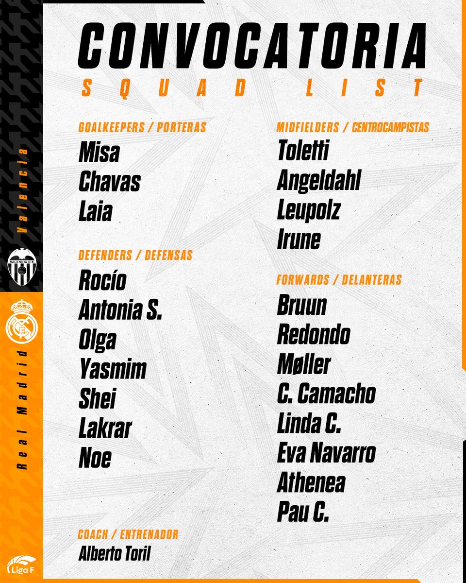 📋 ¡Nuestras convocadas!
✅ Our squad for the match!
🆚 <a href="/VCF_Femenino/">Valencia CF Femenino #ADNVCF</a>
