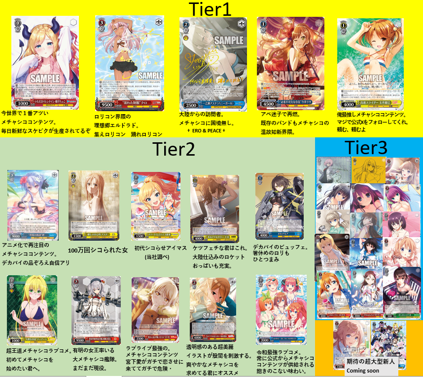 ヴァイスシュヴァルツ参戦タイトルメチャシコTier表2025年最新版作成